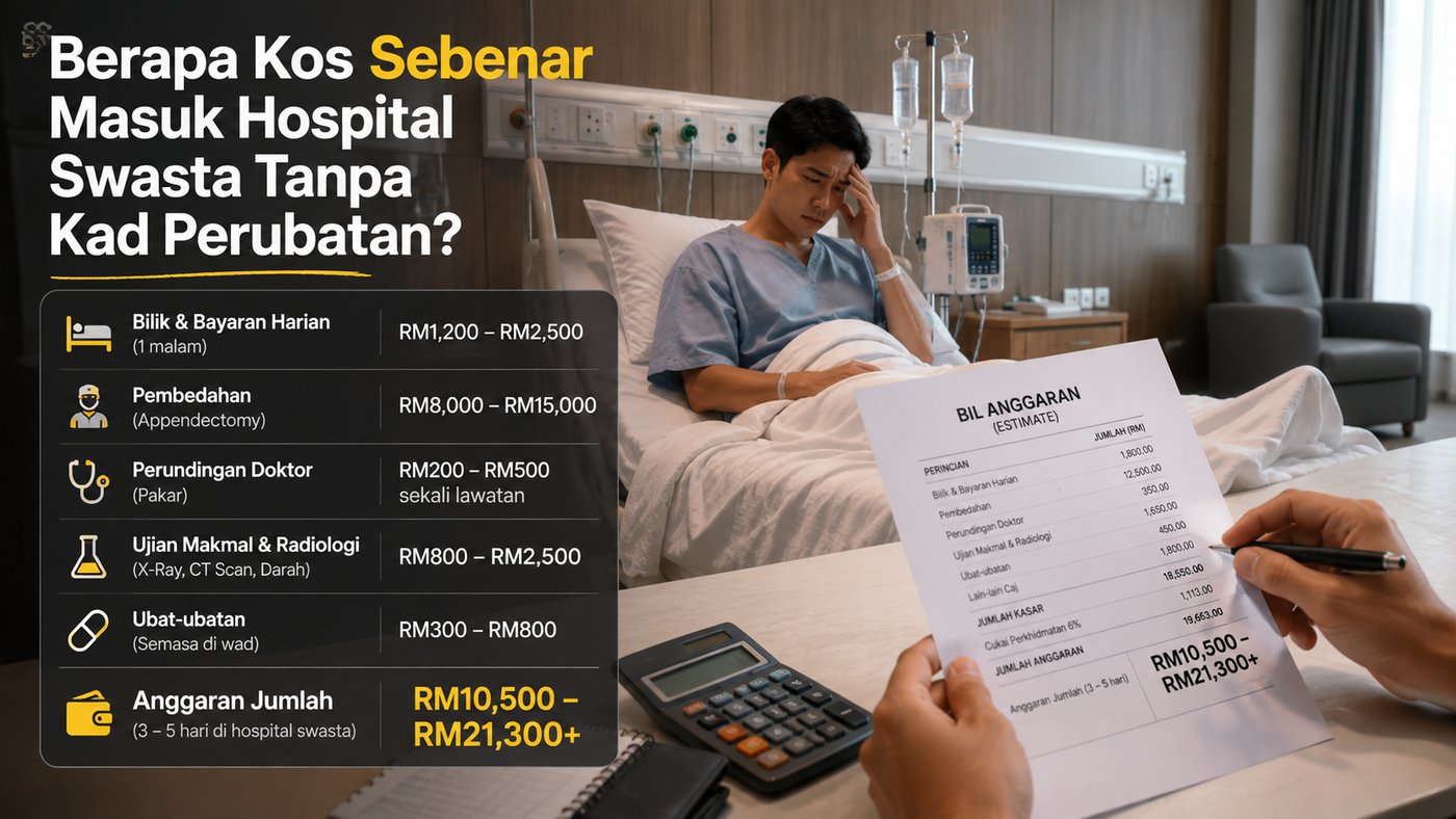 Berapa Kos Sebenar Masuk Hospital Swasta Tanpa Kad Perubatan?