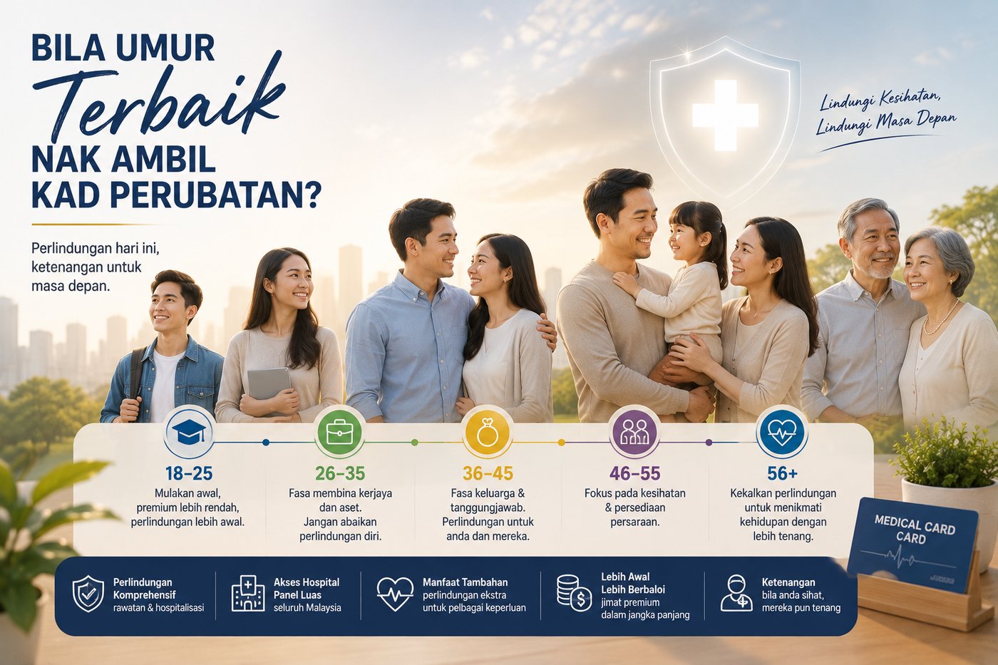Bila Umur Terbaik Nak Ambil Kad Perubatan?